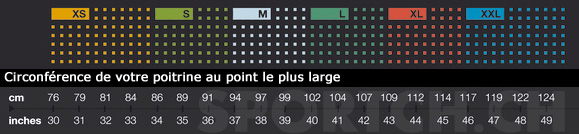 Skins - Tableau des tailles - Haut manche courte de compression 